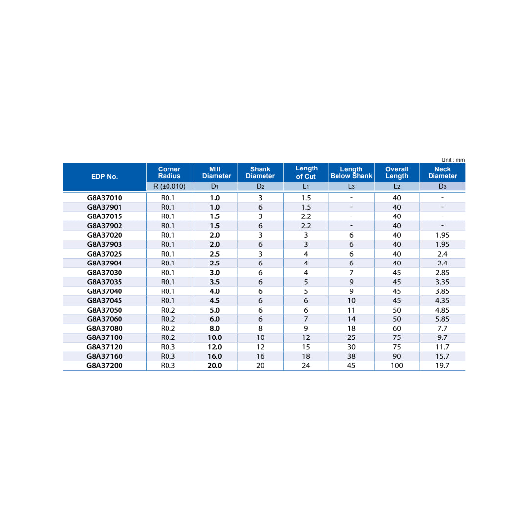 X5070 Nano - VHM - Fräser (Torus) - 4 Schneiden Extra Kurz Eckenradius (G8A37)