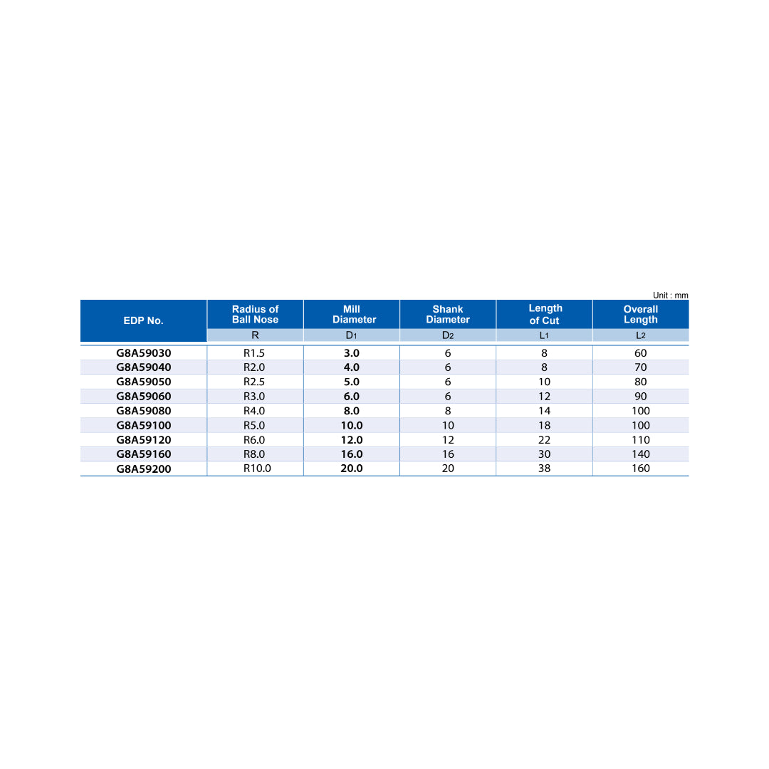 X5070 Nano - VHM - Fräser - 3 Schneiden Stirnradius (G8A59)